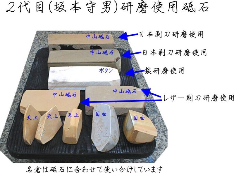 文件:坂本守男使用的砥石.jpg